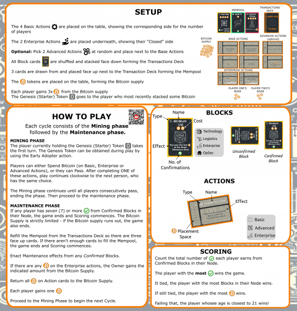 Hashrate Hustle - The Fast Paced Bitcoin Mining Card Game - Image 2